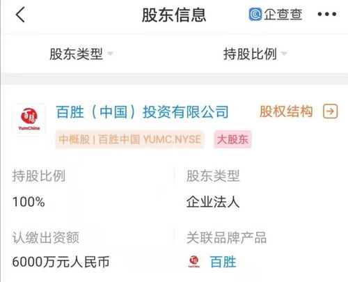 百勝中國(guó)成立供應(yīng)鏈管理公司，注冊(cè)資本6000萬(wàn)元強(qiáng)化餐飲布局